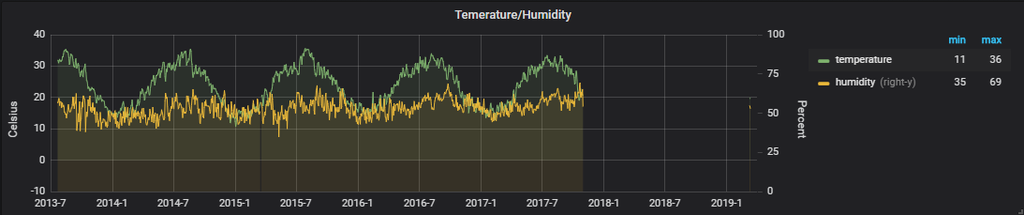 f:id:naoki86star:20190312201153p:plain